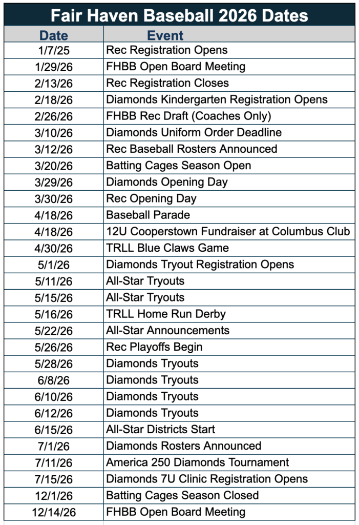 2026-05-16-fair-haven-baseball-2026-schedule-dates